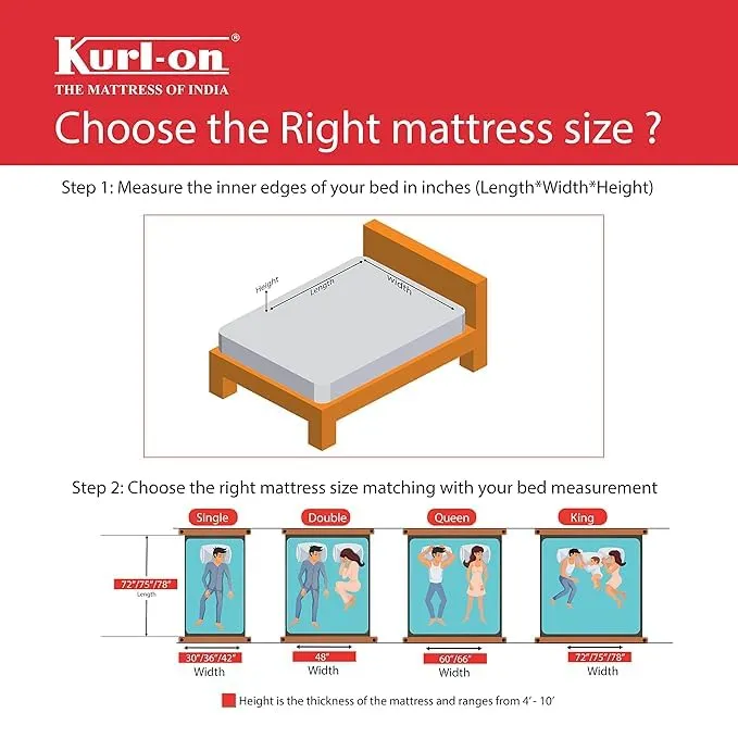 Kurl-On Mattress |Spinel Ortho|Orthopedic Mattress|6-Inch King Size Mattress |78x72x6 Inches Firm Support | Bonded Foam Mattres.