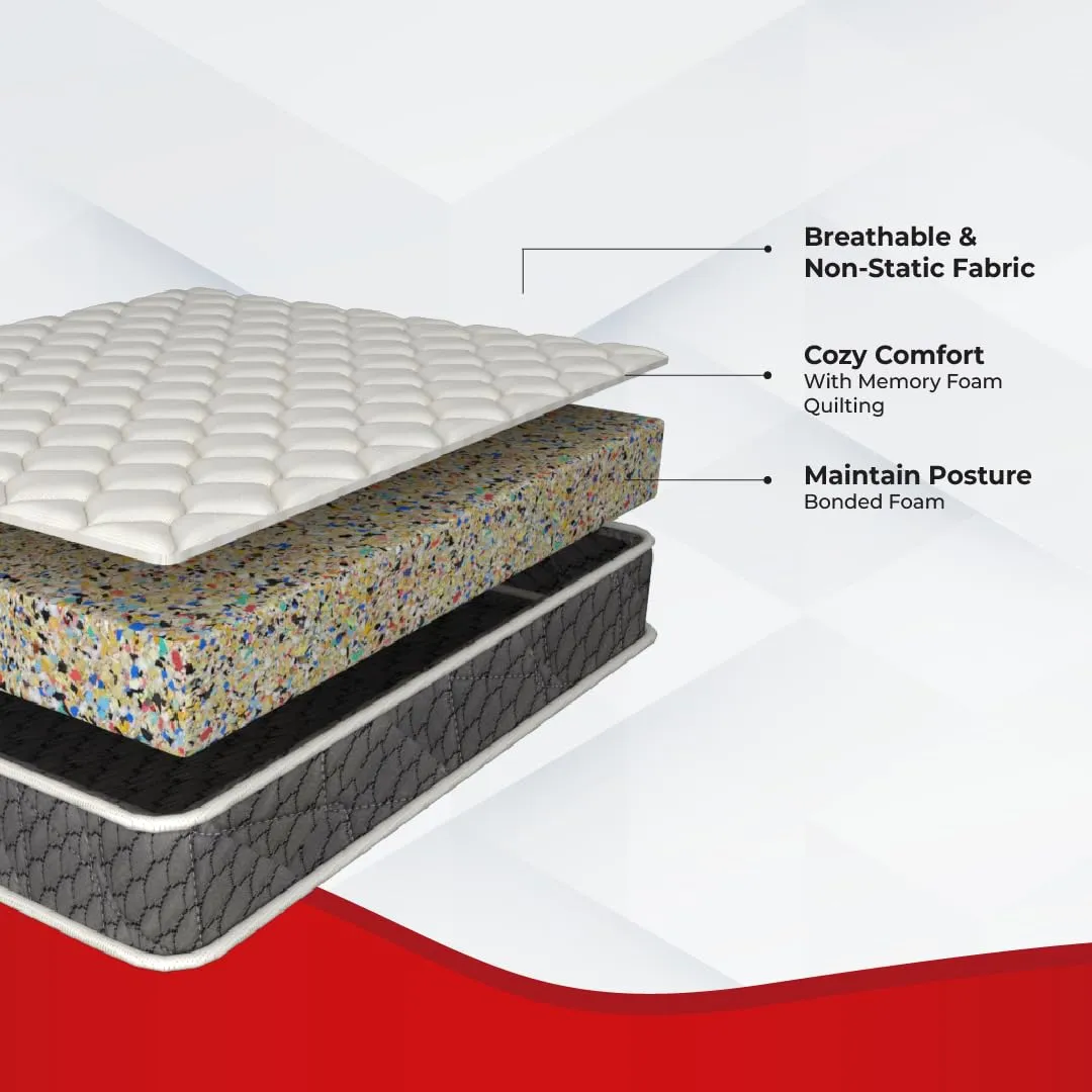 Kurl-On Mattress |Spinel Ortho|Orthopedic Mattress|6-Inch King Size Mattress |78x72x6 Inches Firm Support | Bonded Foam Mattres.